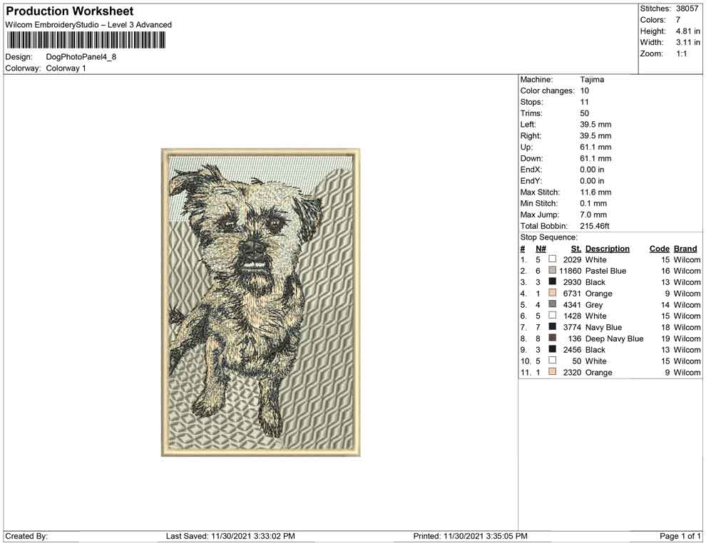 Dog Photo Panel