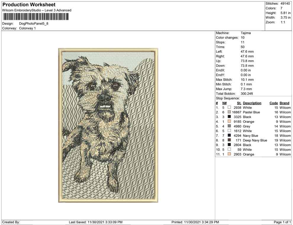 Dog Photo Panel