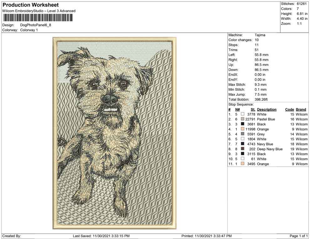 Dog Photo Panel