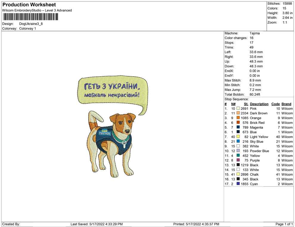 Dog Ukraine