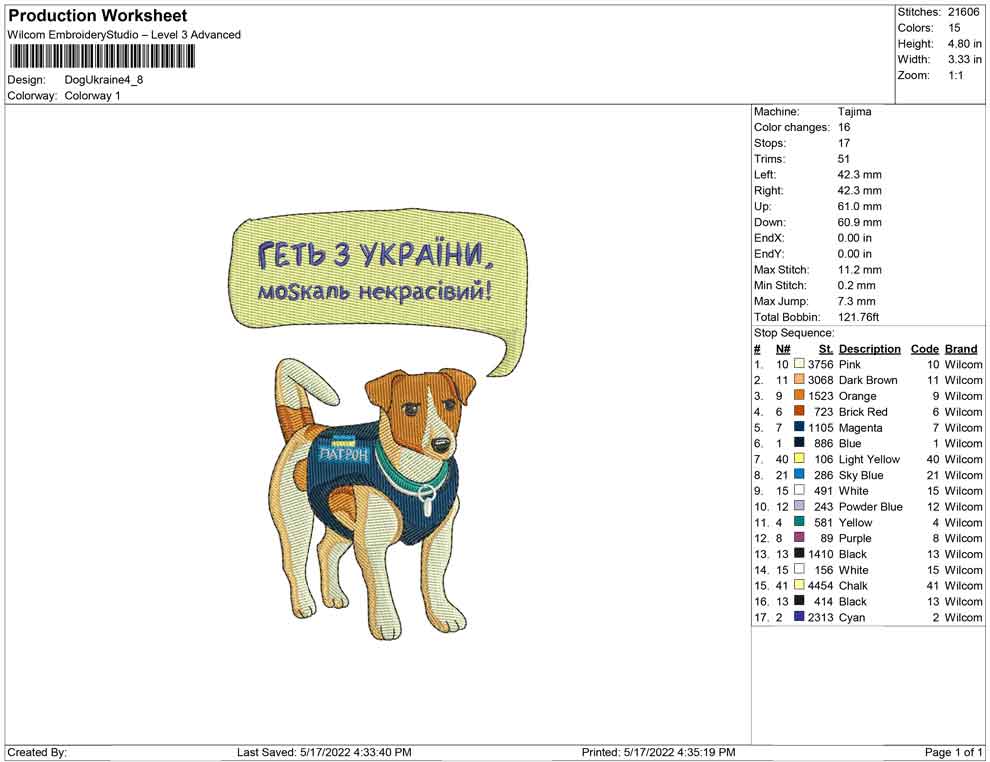 Dog Ukraine