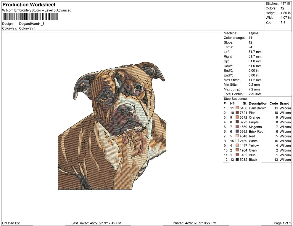 Dog and Hand