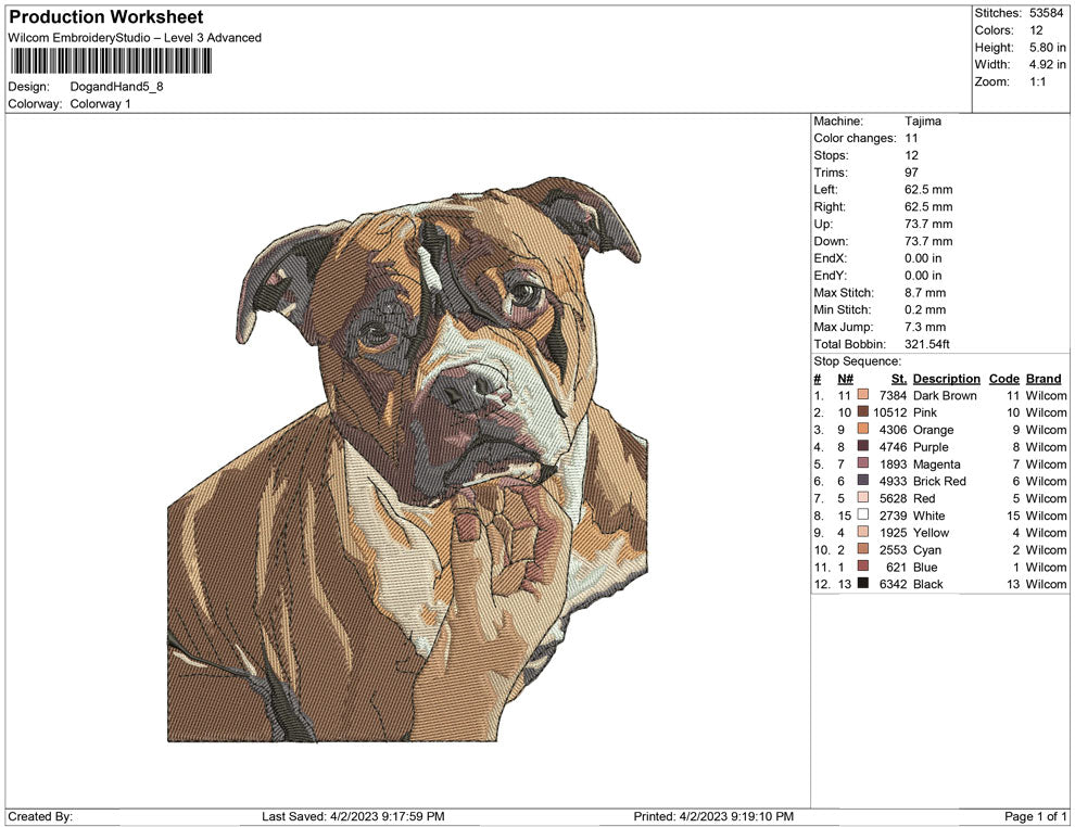 Dog and Hand