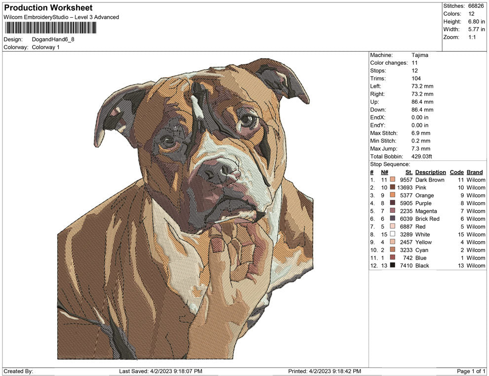 Dog and Hand