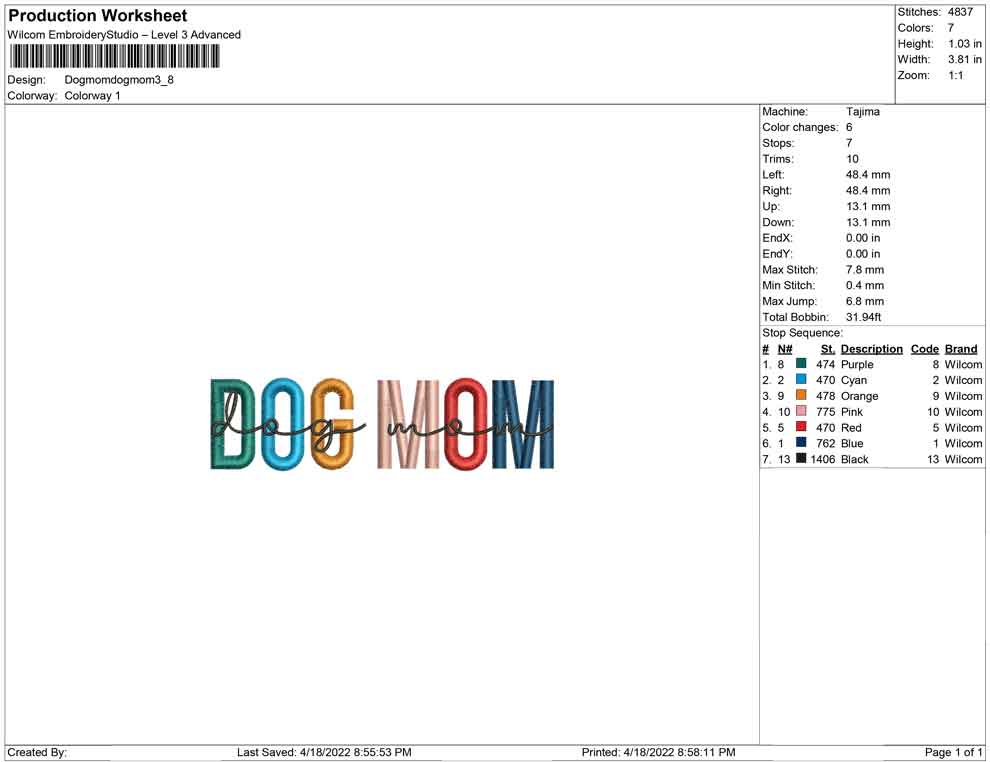 Dog mom Dog mom