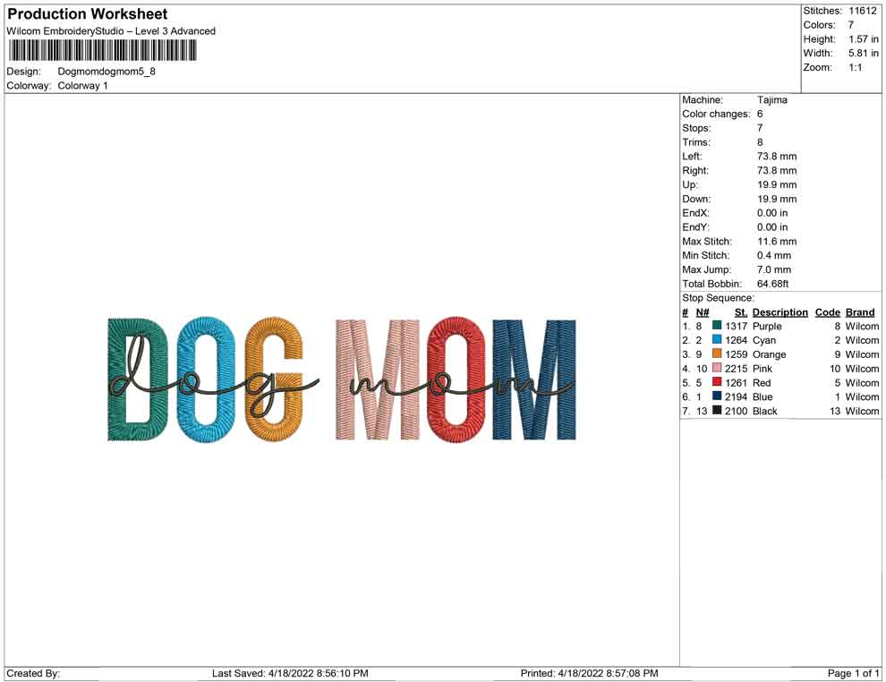Dog mom Dog mom