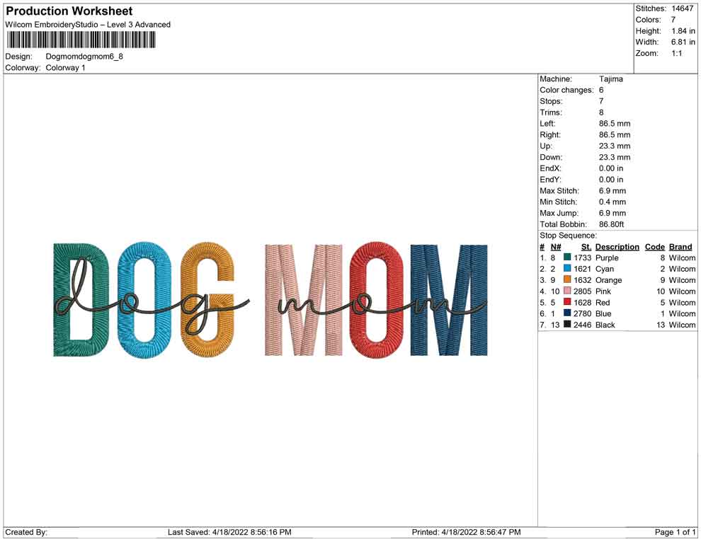 Dog mom Dog mom