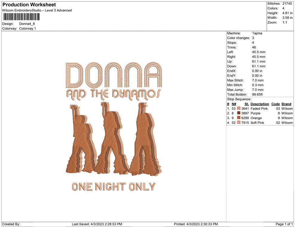 Donna