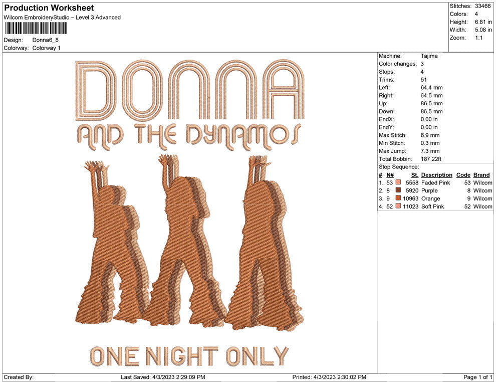 Donna