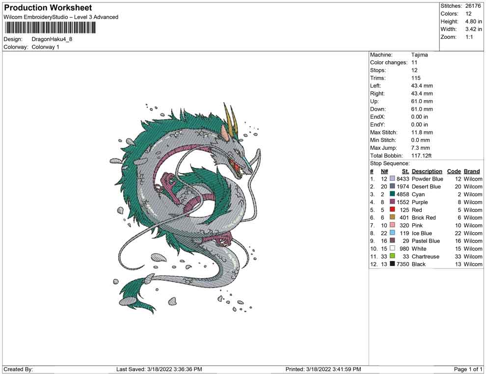 Dragon Haku