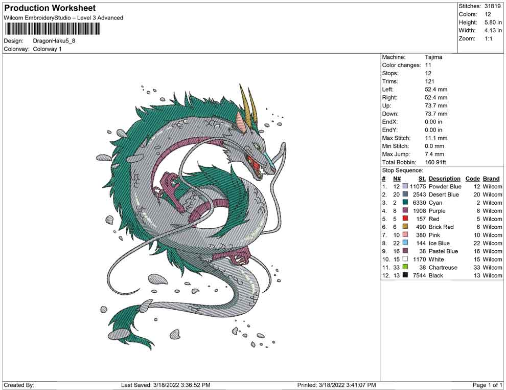 Dragon Haku