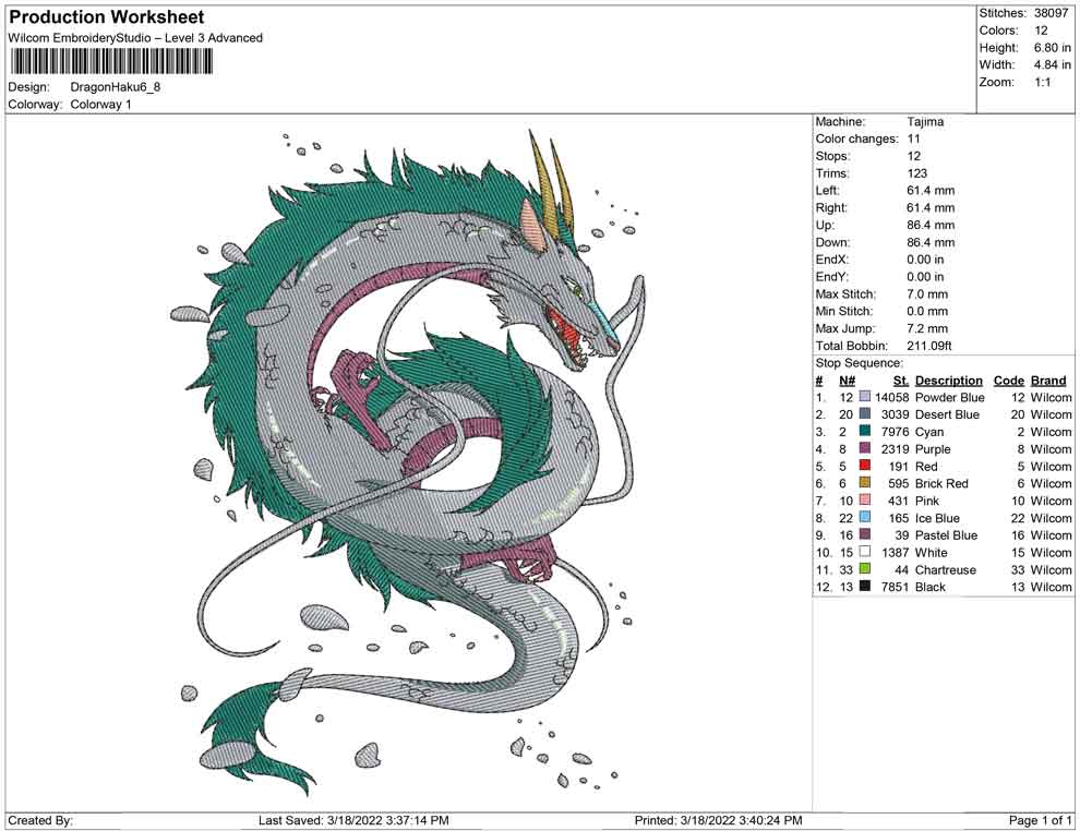 Dragon Haku