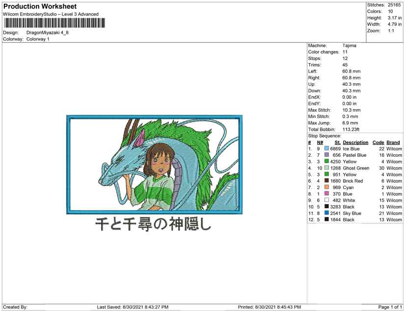 Ghibli Dragon and miyazaki
