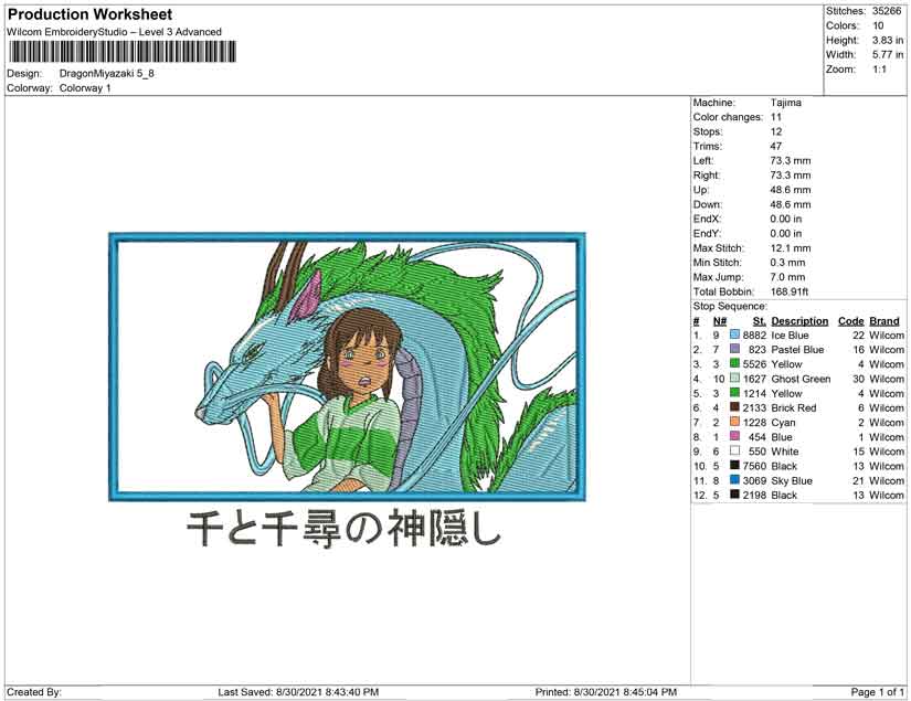 Ghibli Dragon and miyazaki