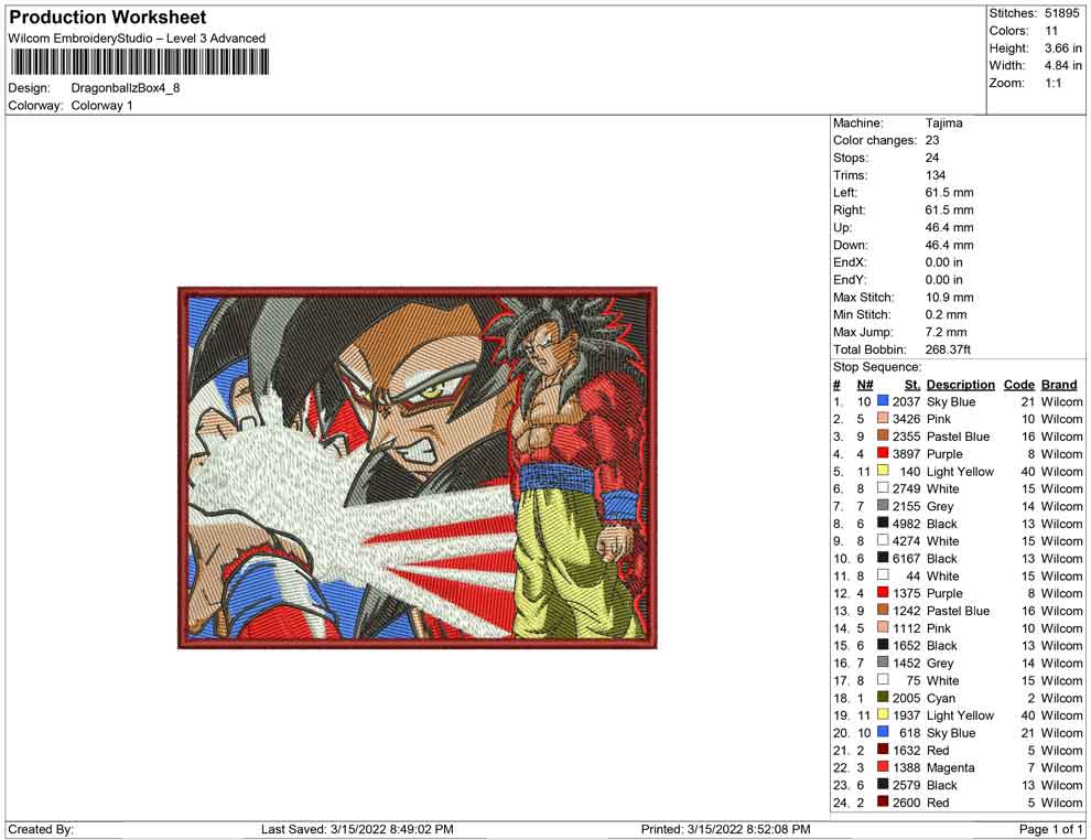 Dragon Ballz box
