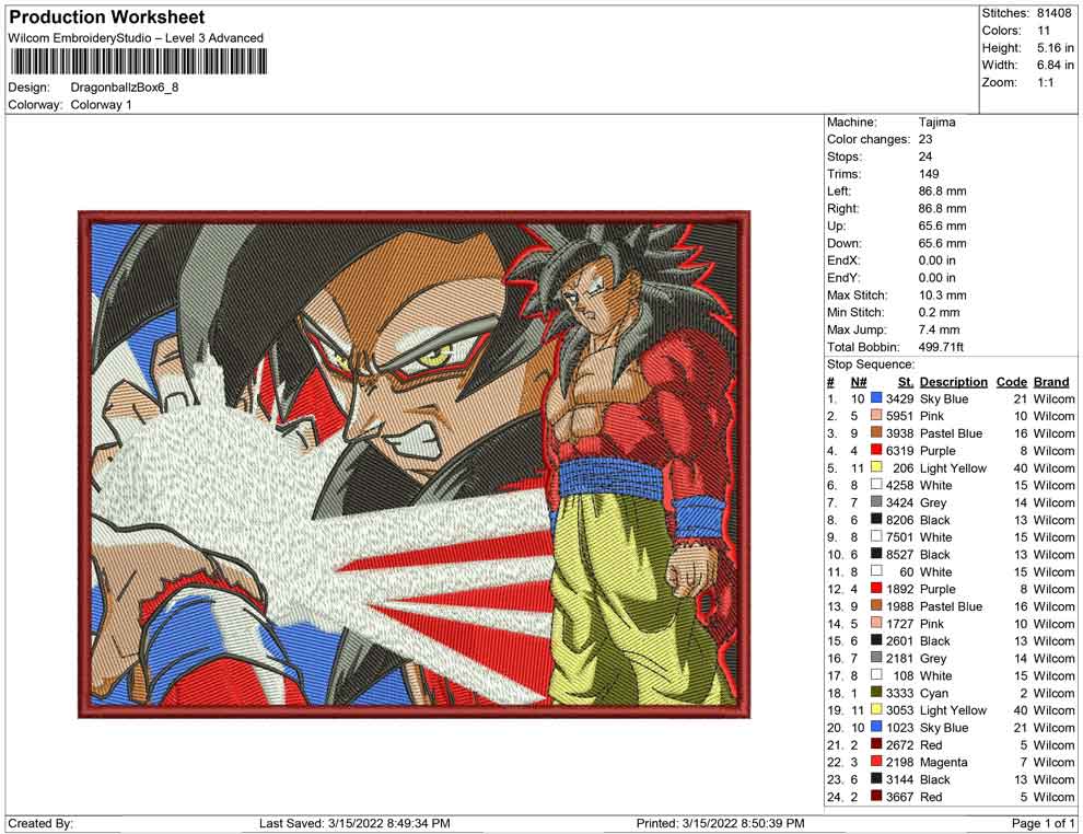 Dragon Ballz box