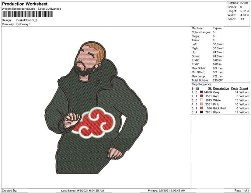 Drake-Akatsuki-Wolke