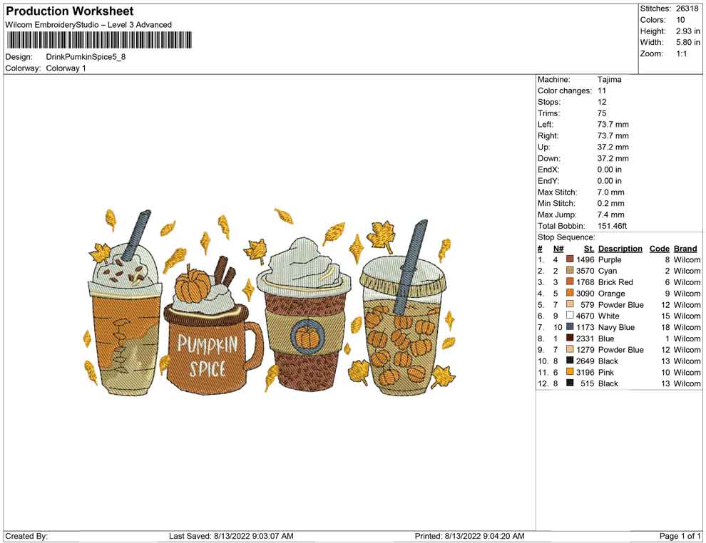 Drink pumpkins Spice