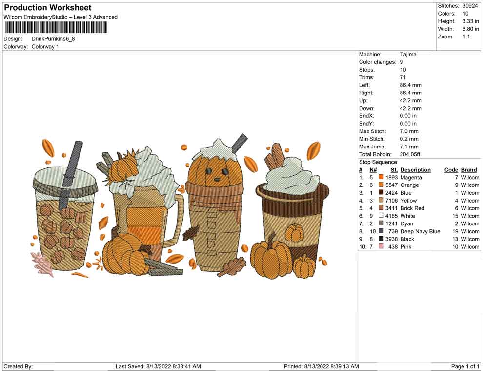 Drink pumpkins