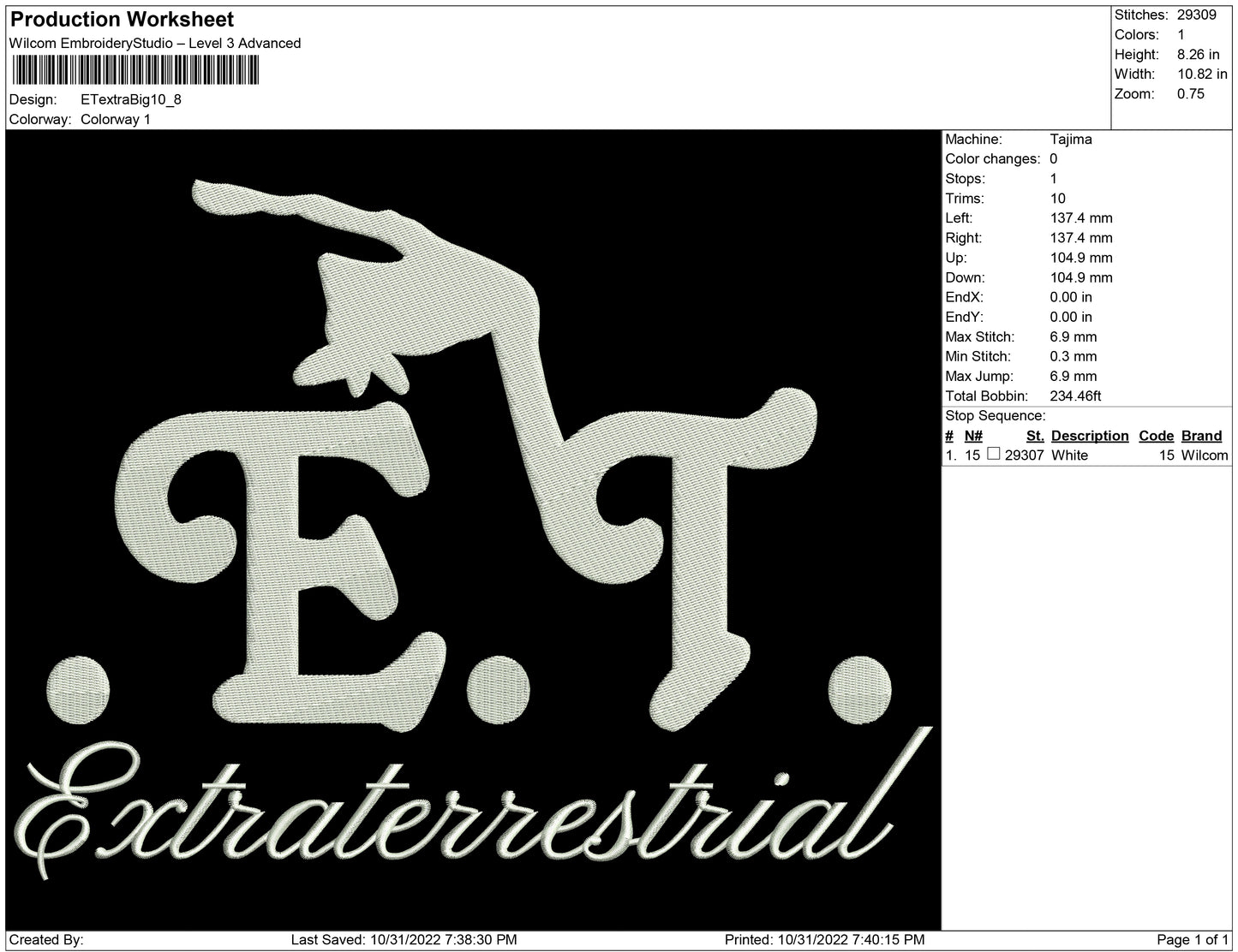 ET Extraterrestrial big