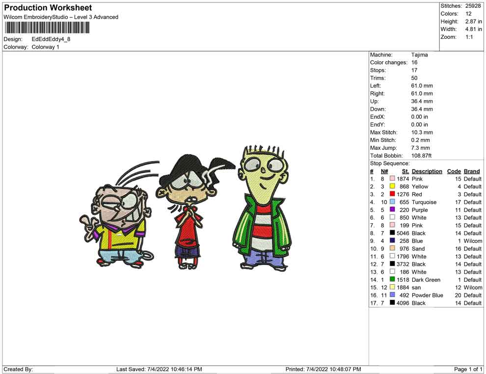 Ed Edd and Eddy