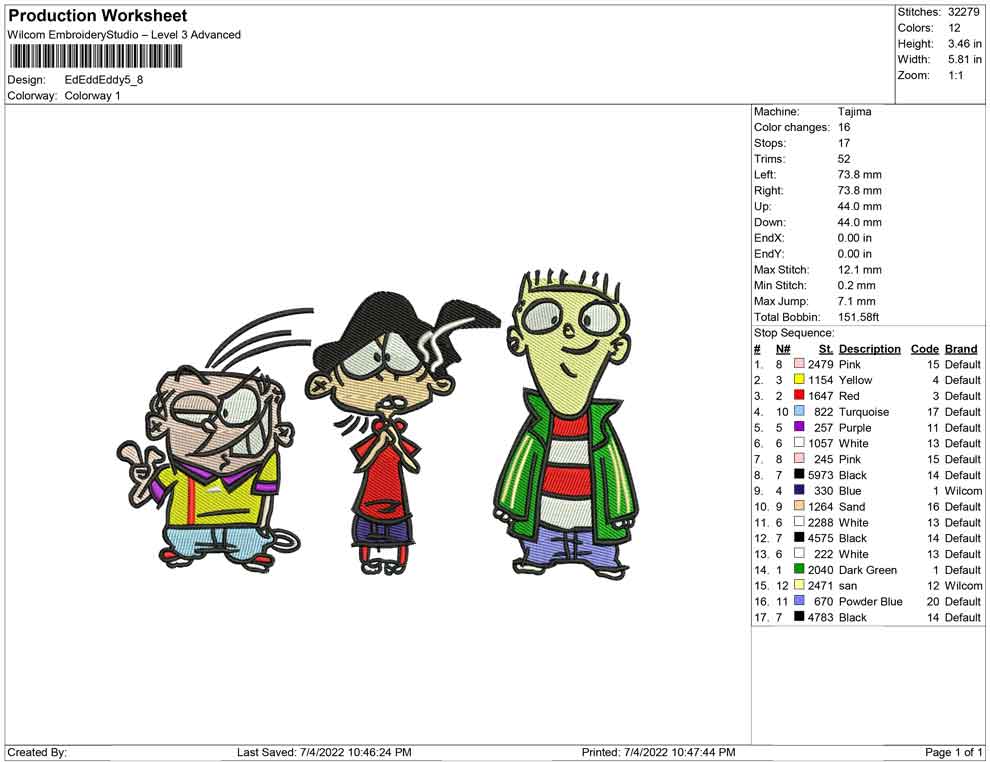 Ed Edd and Eddy