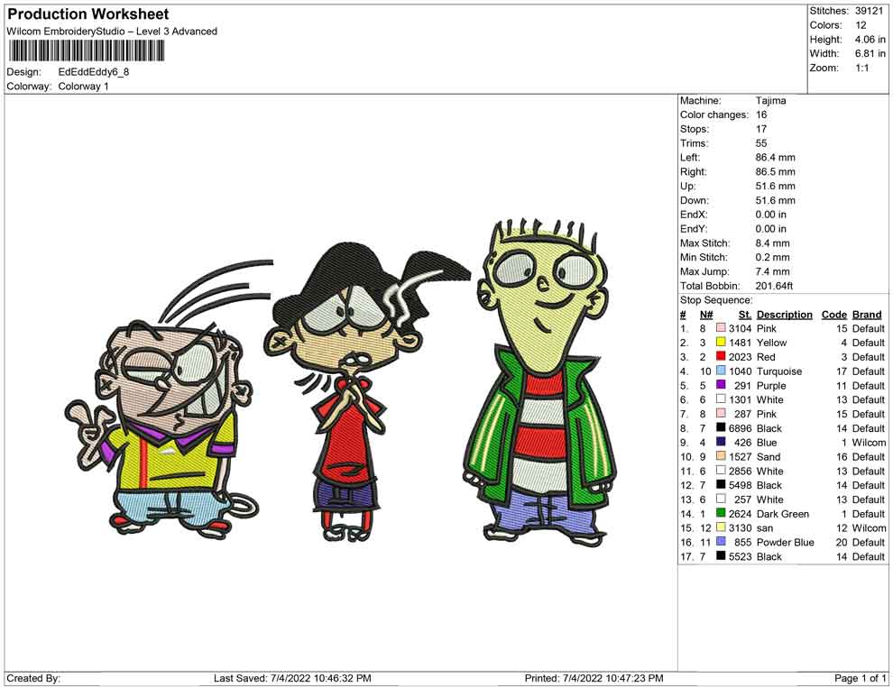 Ed Edd and Eddy
