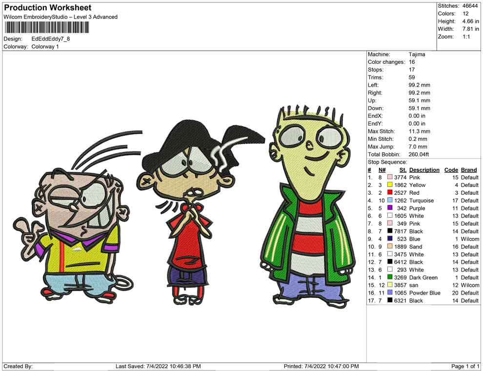 Ed Edd and Eddy
