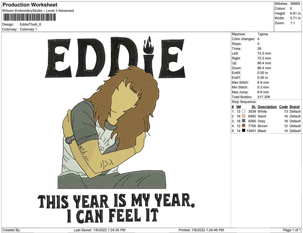 Eddie