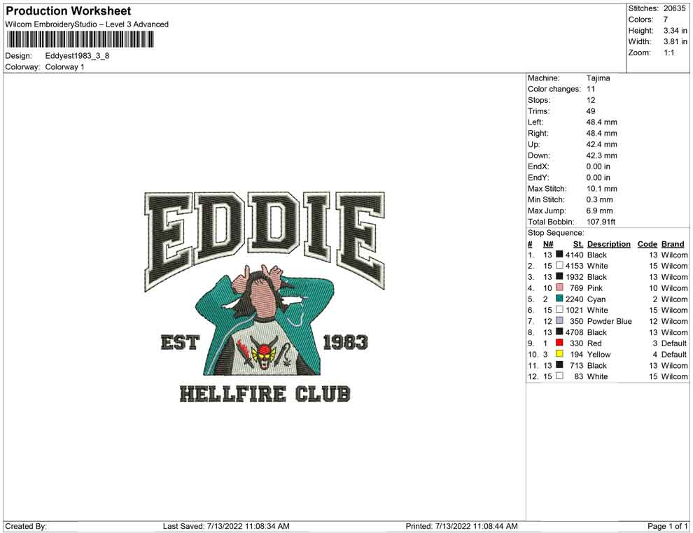 Eddie est 1983