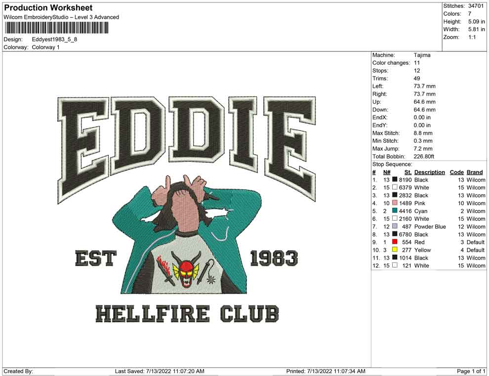 Eddie est 1983