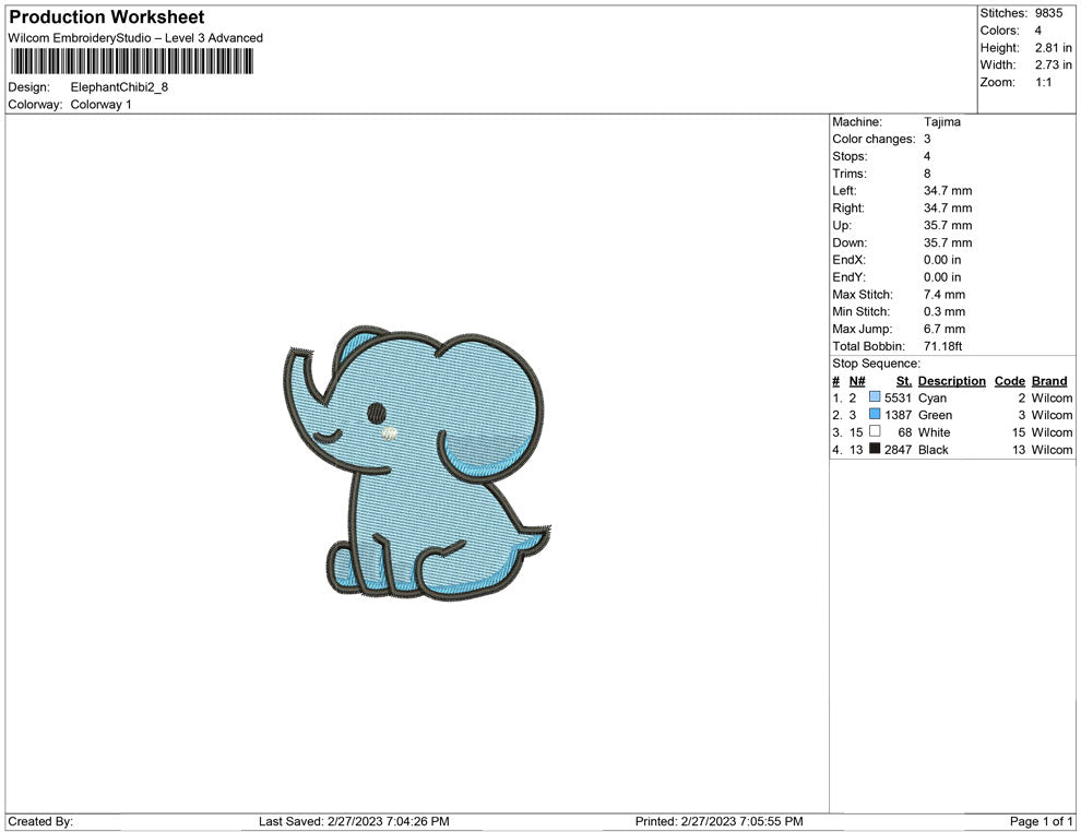 Elephant Chibi