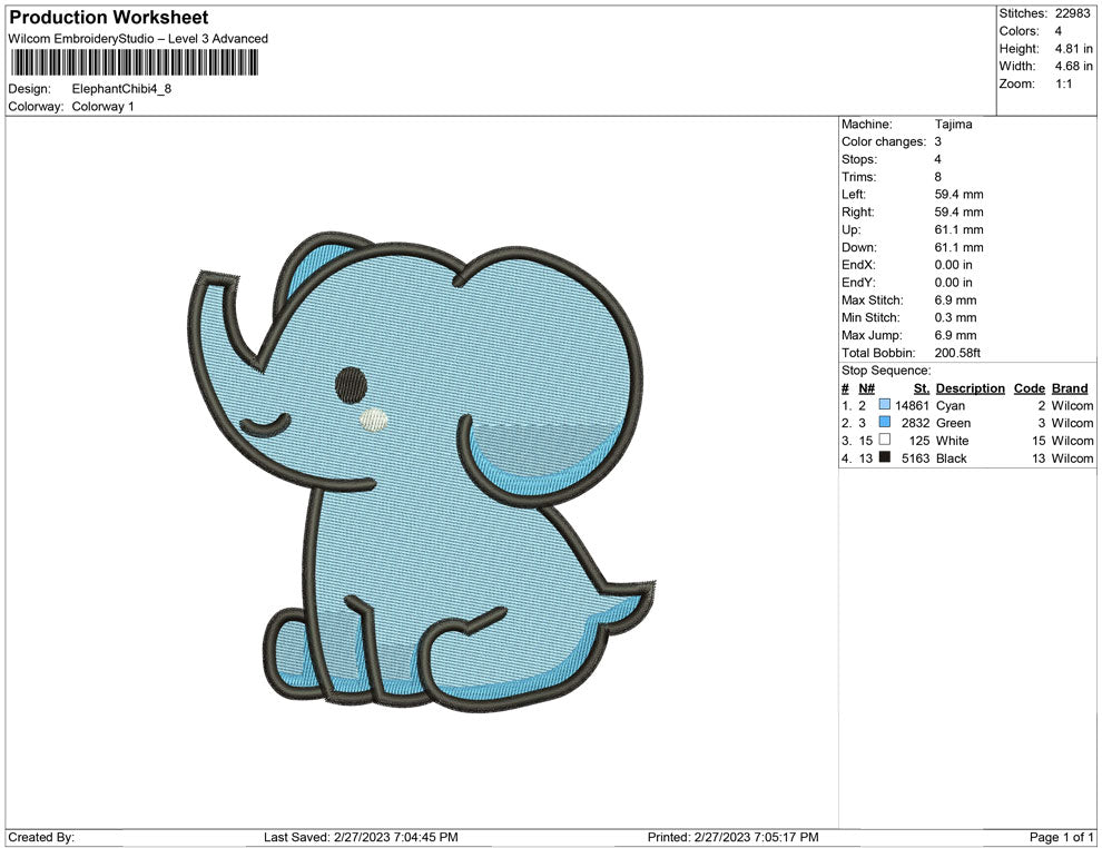 Elephant Chibi