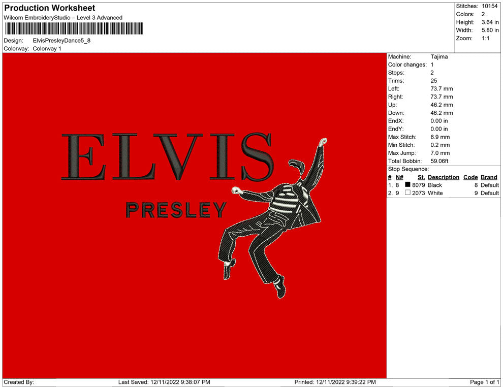 Elvis Presley