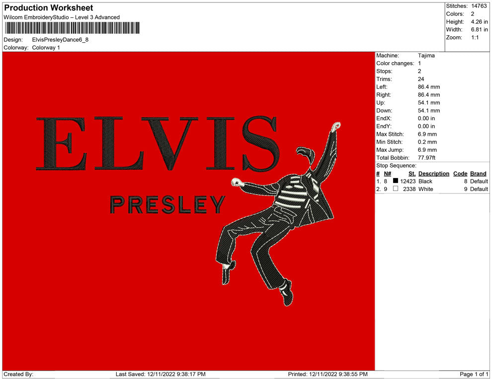 Elvis Presley