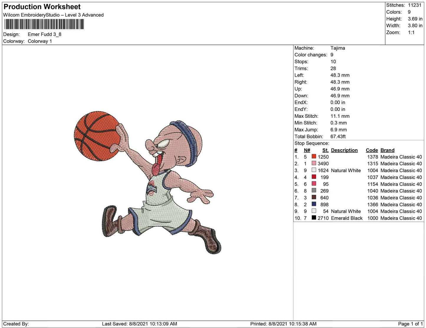 Elmer Fudd