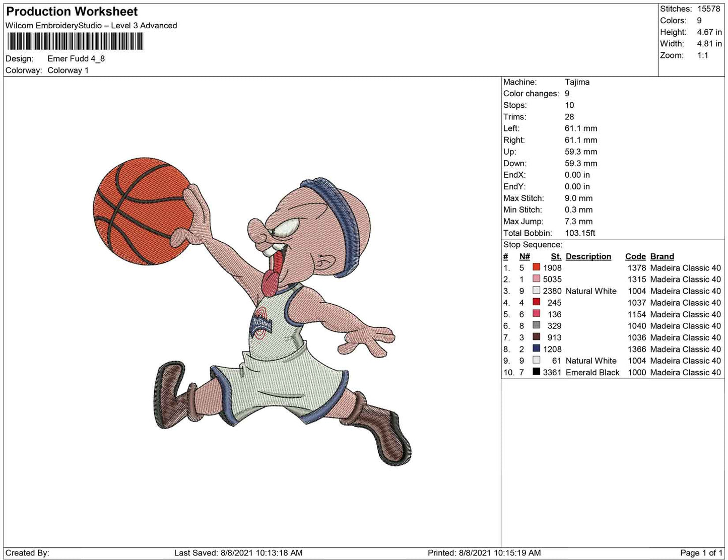 Elmer Fudd