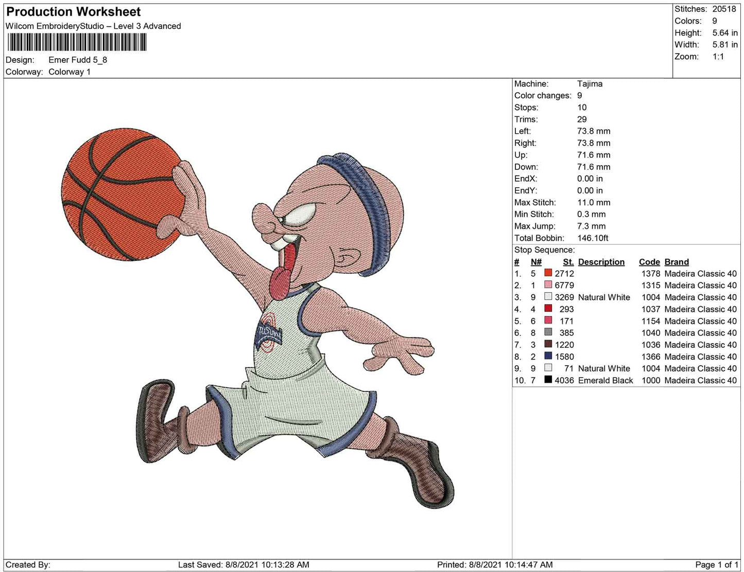Elmer Fudd