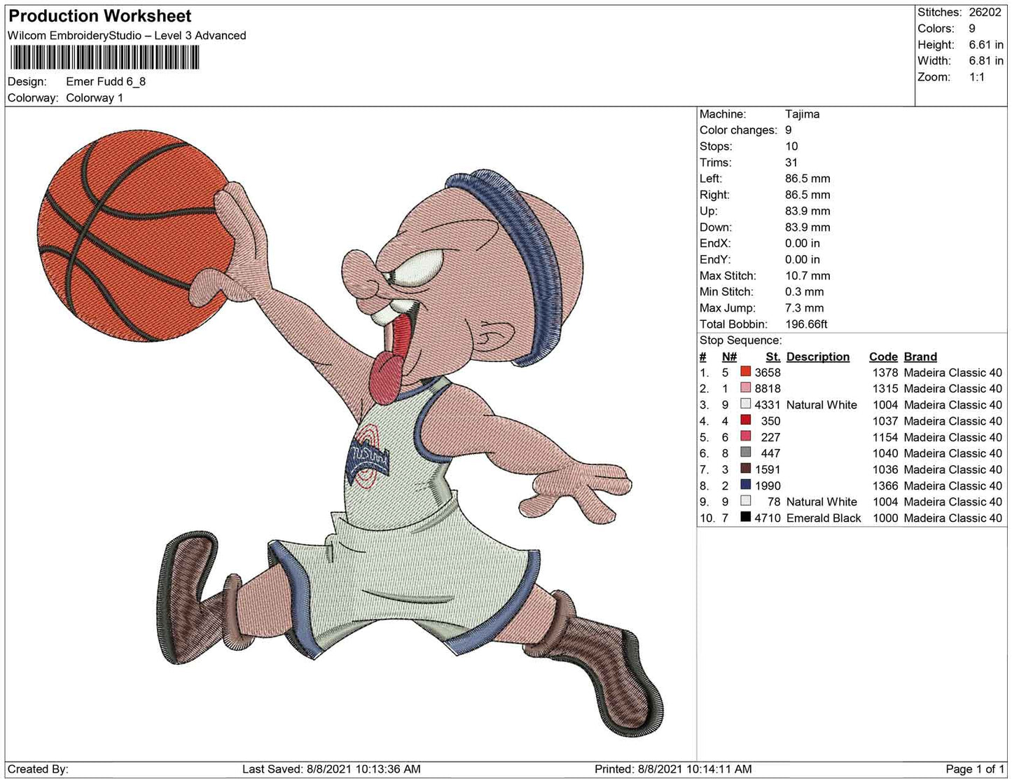 Elmer Fudd