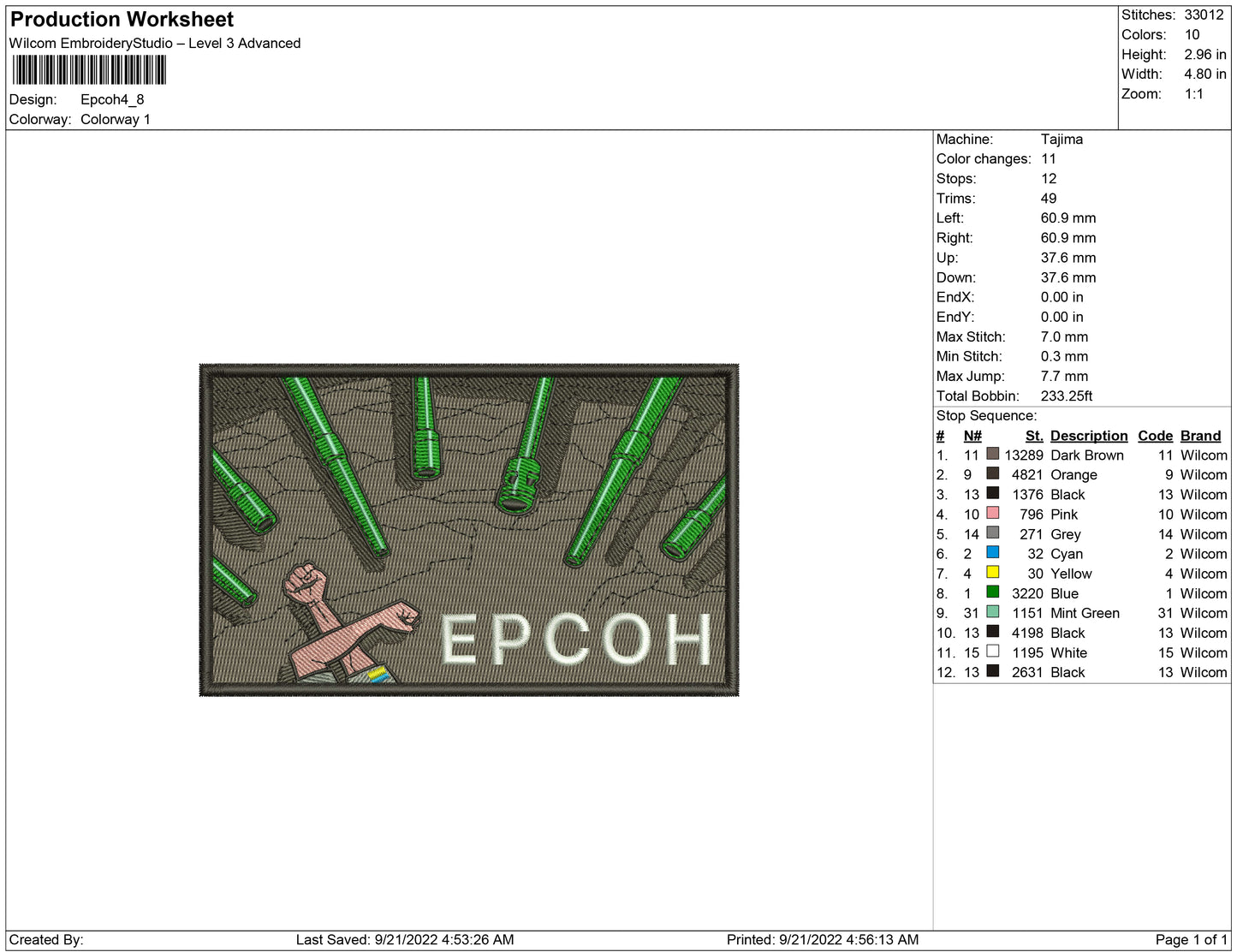 Epcoh