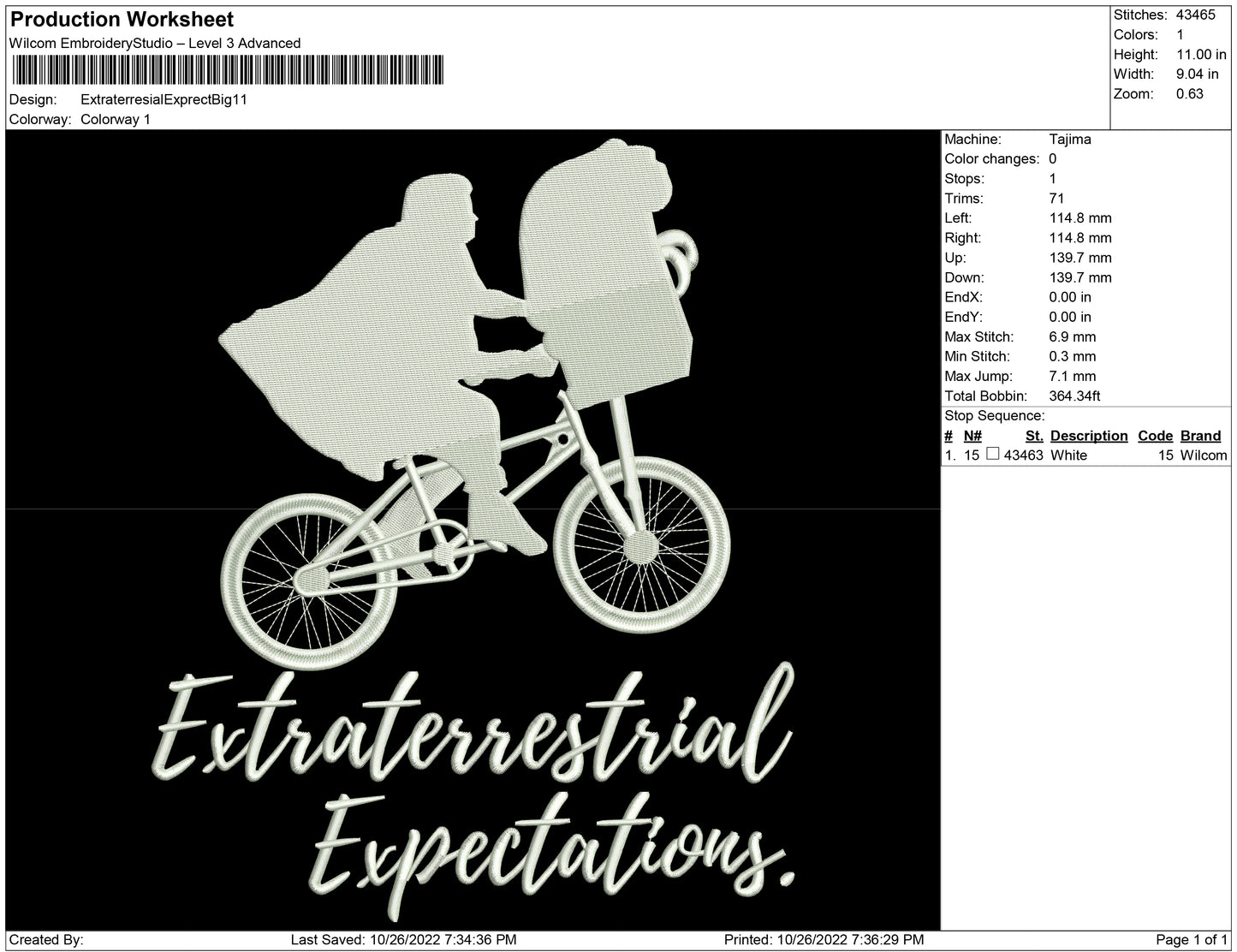 Extraterrestrial big