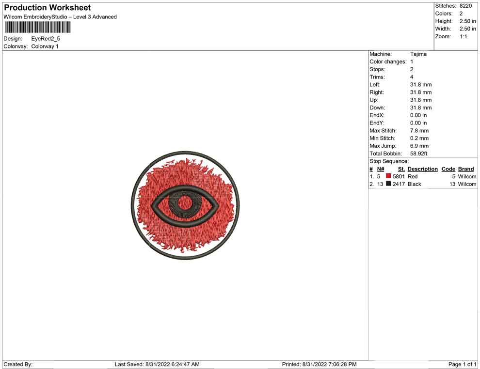 Eye Red