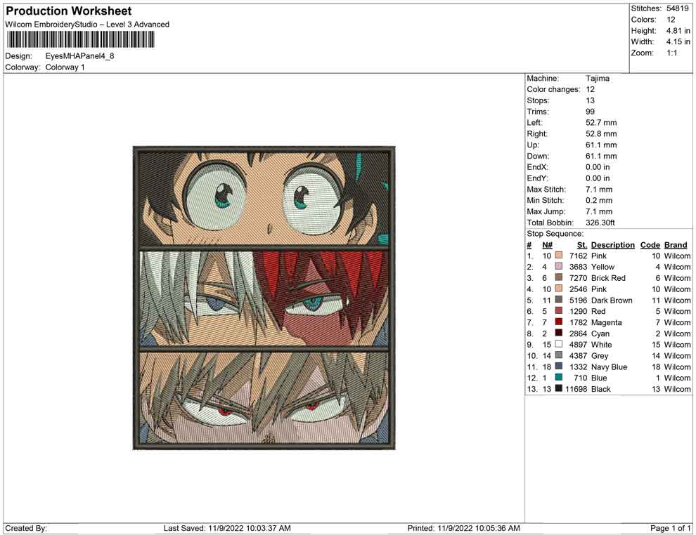 Eyes My hero Academia Panel