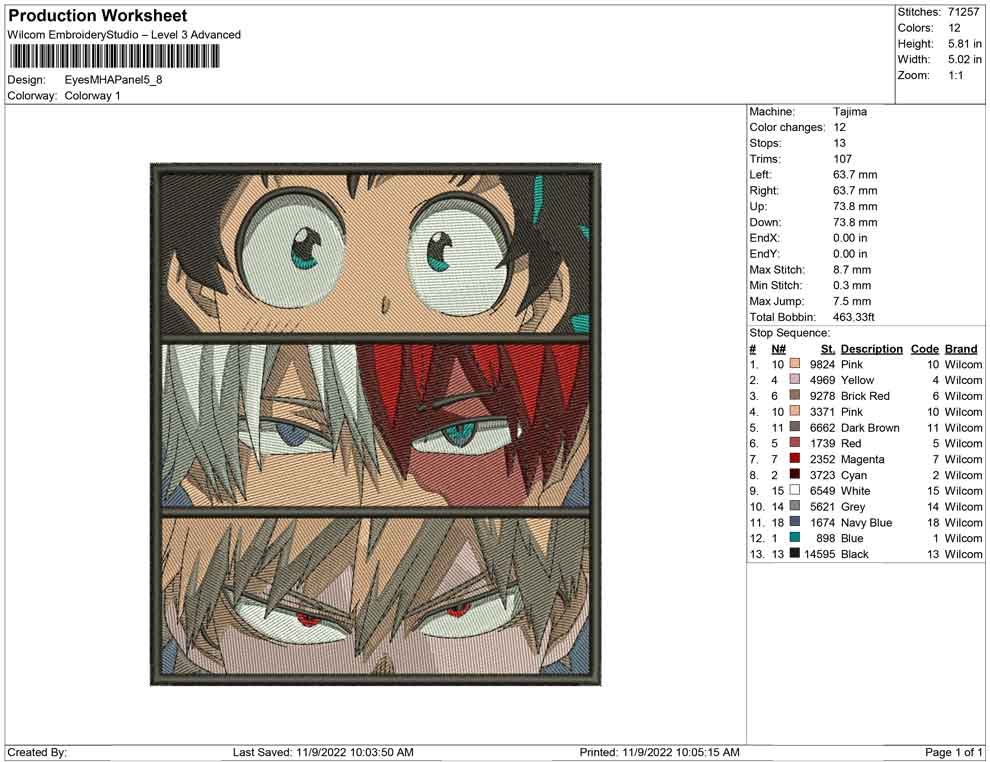Eyes My hero Academia Panel