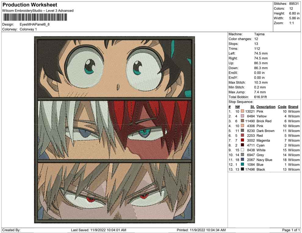 Eyes My hero Academia Panel