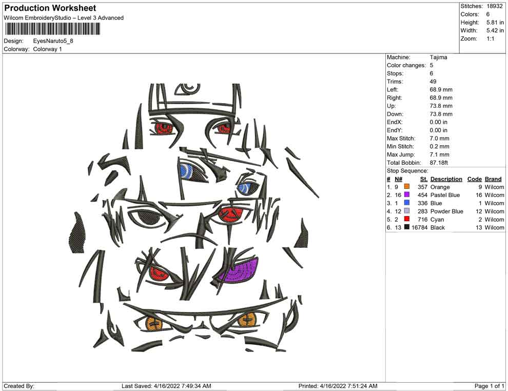 Eyes Naruto