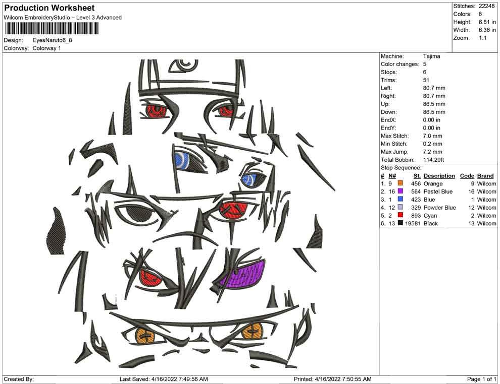 Eyes Naruto