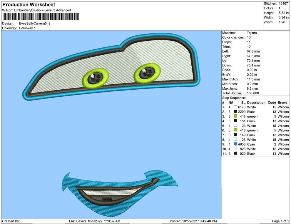 Eye and mouth Sally Carrera