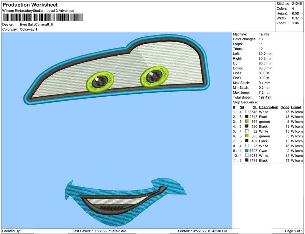 Eye and mouth Sally Carrera