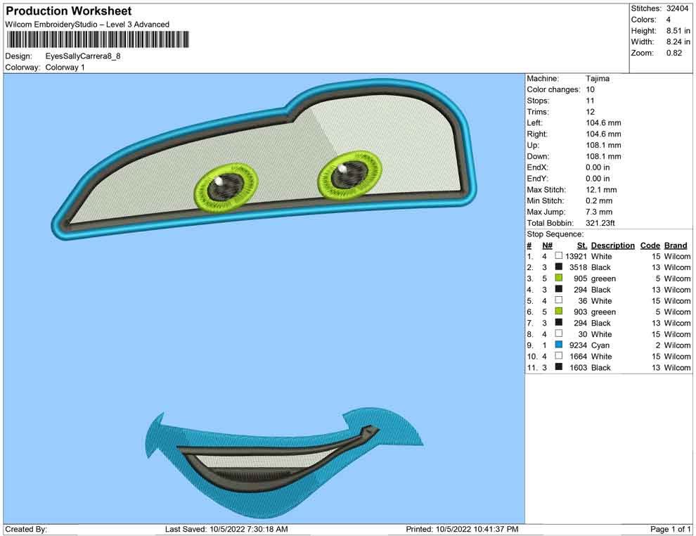 Eye and mouth Sally Carrera